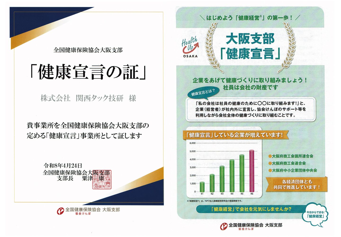 健康宣言の証(全国健康保険協会 大阪支部)